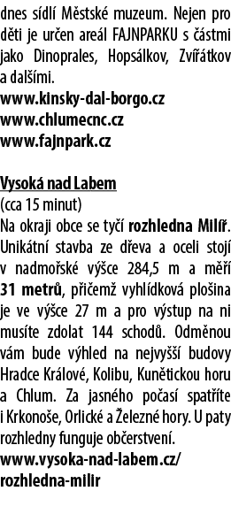 dnes s dl M stsk  muzeum. Nejen pro d ti je ur en are l FAJNPARKU s   stmi jako Dinoprales, Hops lkov, Zv   tkov a d...