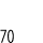 70 