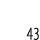 43 