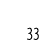 33 