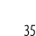 35 
