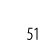 51 